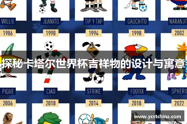 探秘卡塔尔世界杯吉祥物的设计与寓意
