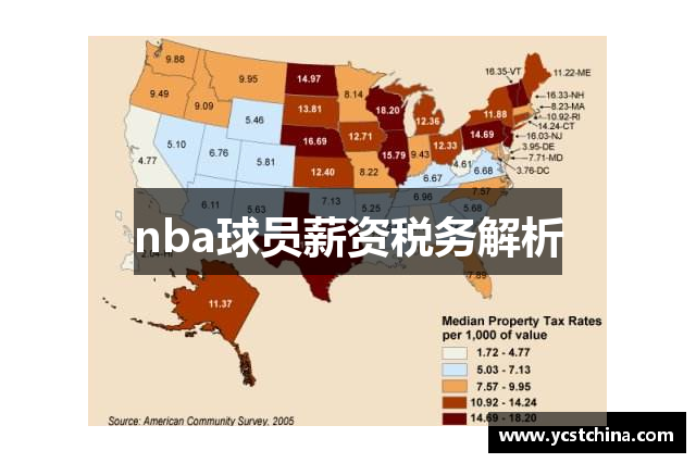 nba球员薪资税务解析