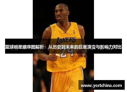 篮球明星顺序图解析：从历史到未来的巨星演变与影响力对比